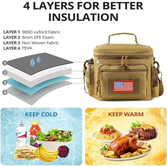 Tactical Lunch Bag MOLLE Webbing Leakproof Insulated Large Lunch Cooler